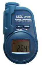 CEM IR-88H