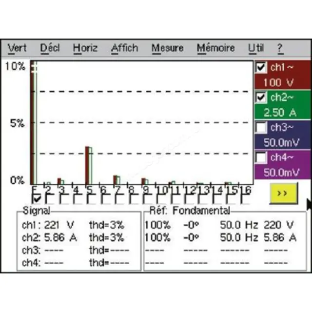 Chauvin Arnoux HX0029 - опция записи (самописца-регистратора)