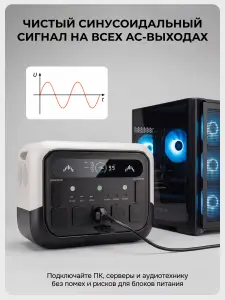 AMO PS 2400 Pro белая - портативная электростанция
