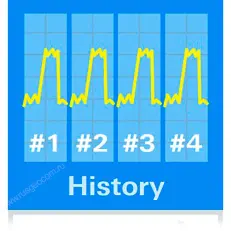 Опция архива и сегментированной памяти Rohde & Schwarz RTB-K15