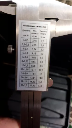 RGK SCM-150 - штангенциркуль механический