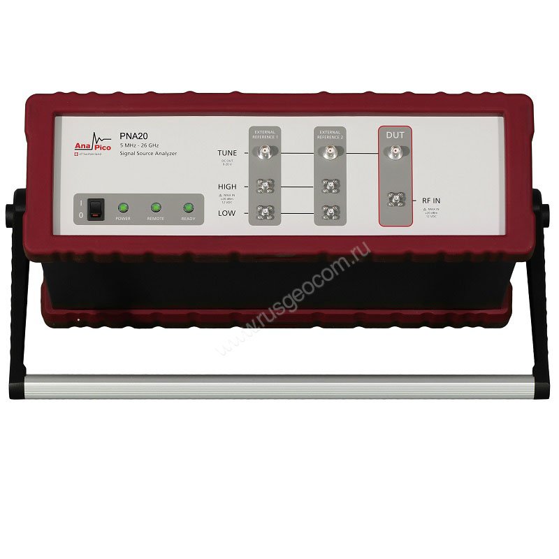 AnaPico PNA20