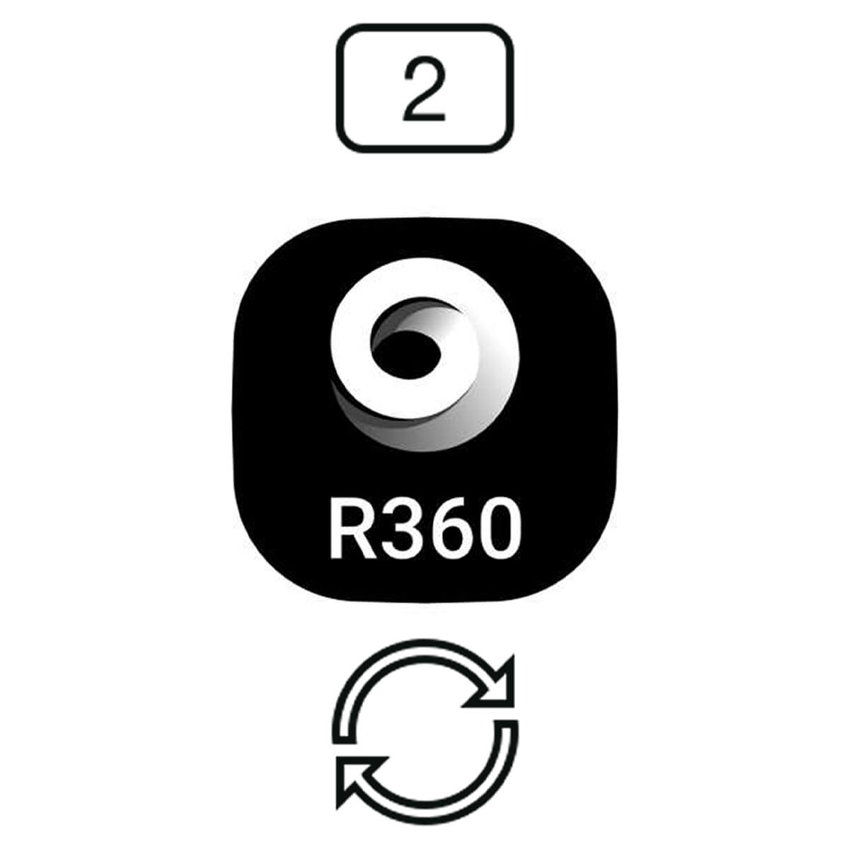 Обновление ПО Leica Cyclone REGISTER 360 PLUS BLK360 Edition CCP в течение 2 лет