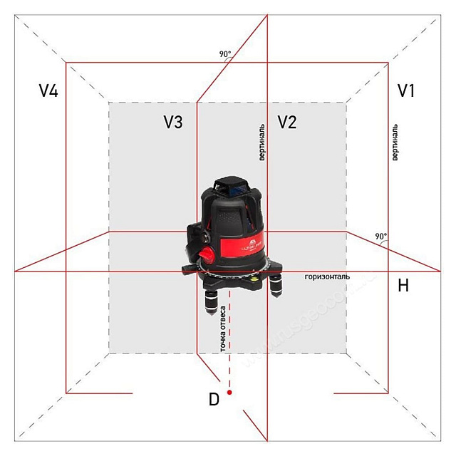 ADA Ultraliner 360 4V с калибровкой - лазерный нивелир