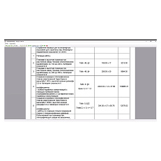 КРЕДО СМЕТА Инженерно-геодезические изыскания
