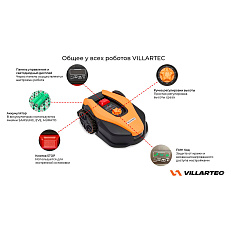 Villartec MI 602 - робот газонокосилка (600 м2)