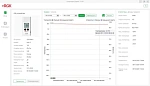 RGK UDL-11 - логгер данных температуры с поверкой