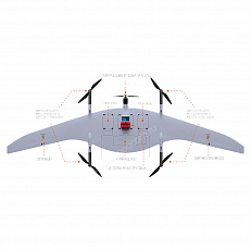 Supercam SX350Lidar беспилотник