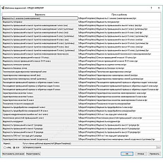 ТИМ КРЕДО НИВЕЛИР (срочная лицензия; 1 год)