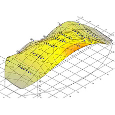 ТИМ КРЕДО РАСЧЕТ ДЕФОРМАЦИЙ (срочная лицензия; 2 года)