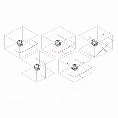 Схема лучей лазерного нивелира RGK LP-106